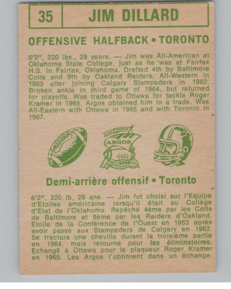 1968 O-Pee-Chee CFL #35 Jim Dillard  Toronto Argonauts  101049 Image 2