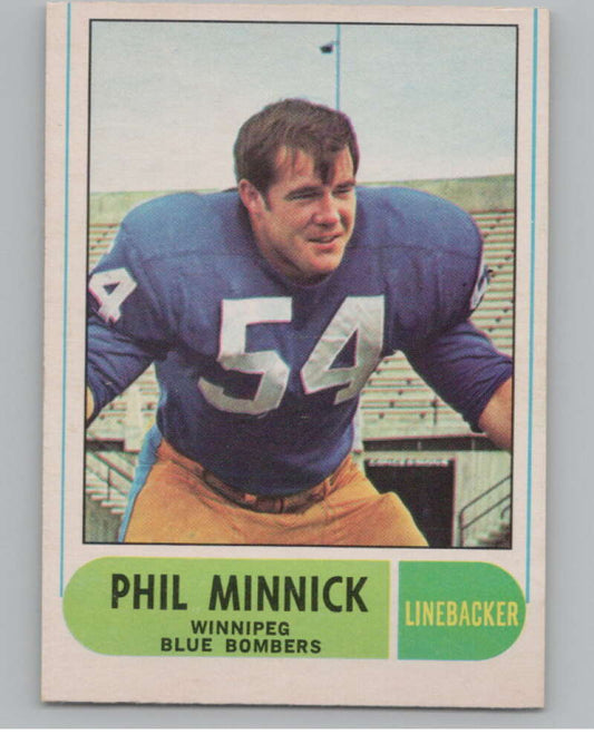 1968 O-Pee-Chee CFL #58 Phil Minnick  Winnipeg Blue Bombers  101055 Image 1