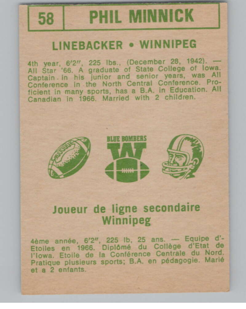 1968 O-Pee-Chee CFL #58 Phil Minnick  Winnipeg Blue Bombers  101055 Image 2