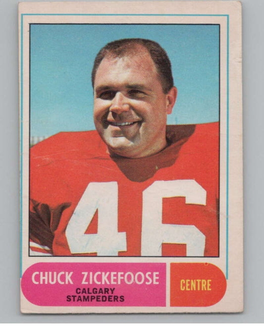 1968 O-Pee-Chee CFL #75 Chuck Zickefoose  Calgary Stampeders  101059 Image 1