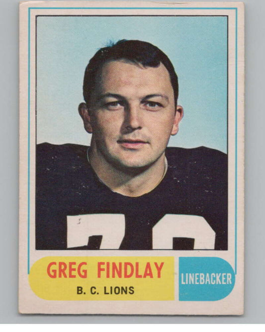 1968 O-Pee-Chee CFL #123 Greg Findlay  British Columbia Lions  101077 Image 1