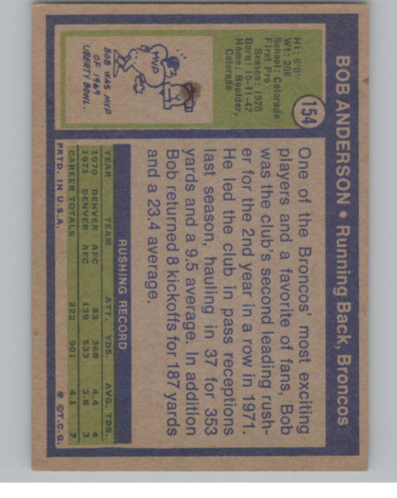 1972 Topps #154 Bob Anderson  Denver Broncos  101098 Image 2