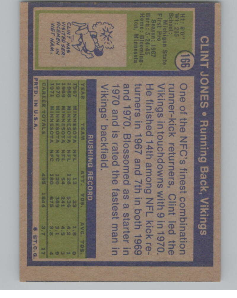 1972 Topps #166 Clint Jones  RC Rookie Minnesota Vikings  101100 Image 2