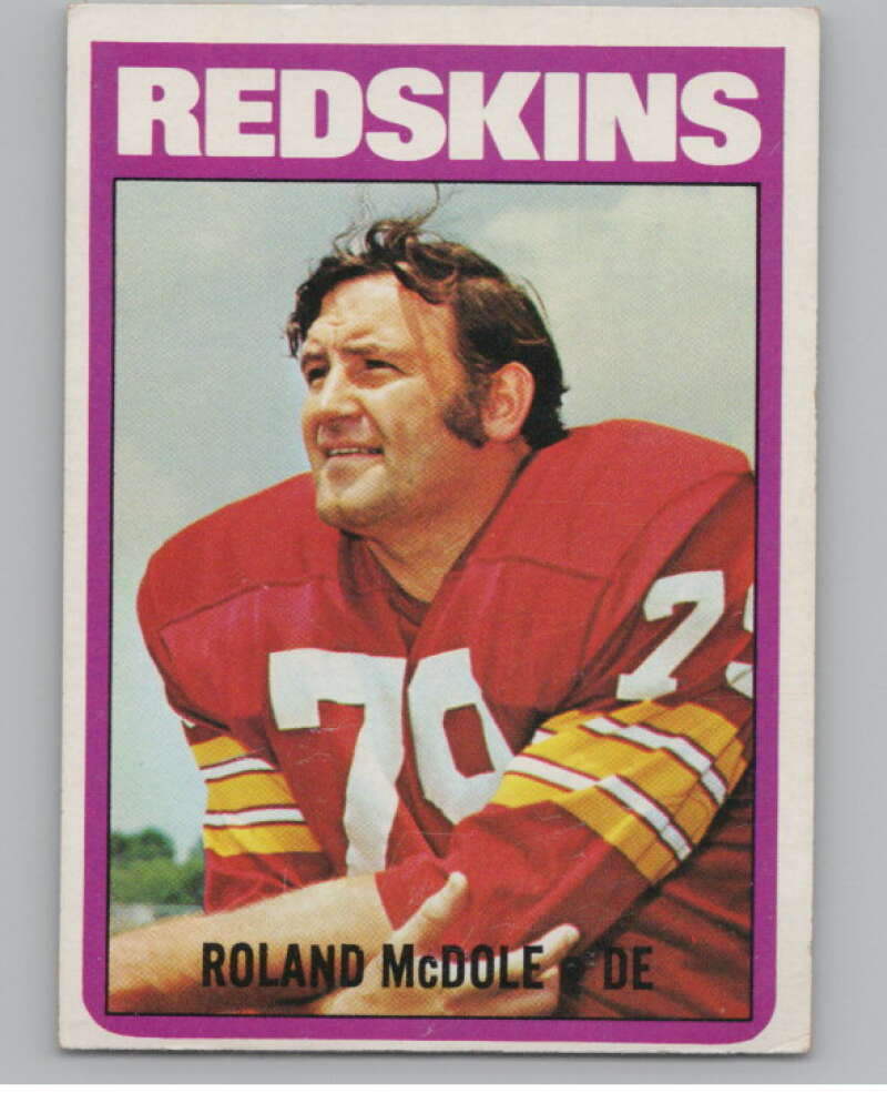 1972 Topps #168 Ron McDole  Washington Redskins  101101 Image 1