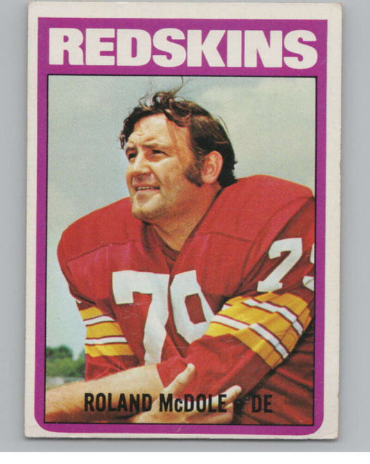 1972 Topps #168 Ron McDole  Washington Redskins  101101 Image 1