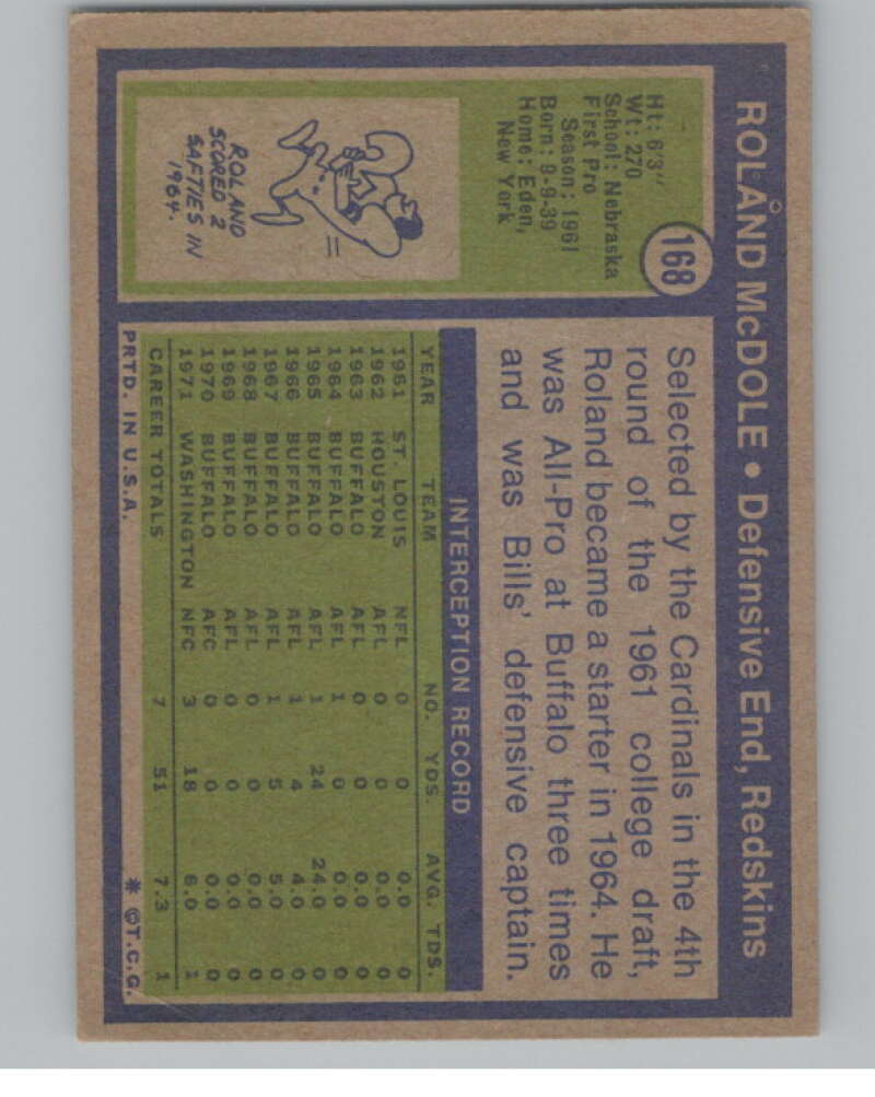 1972 Topps #168 Ron McDole  Washington Redskins  101101 Image 2