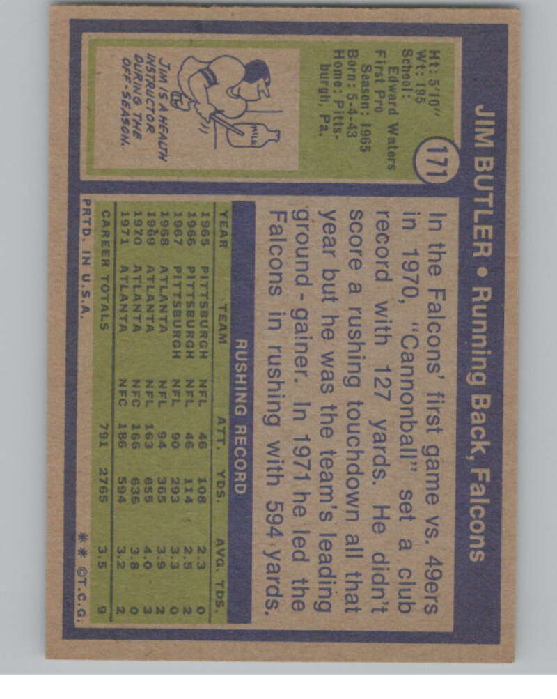 1972 Topps #171 Jim Butler  Atlanta Falcons  101102 Image 2