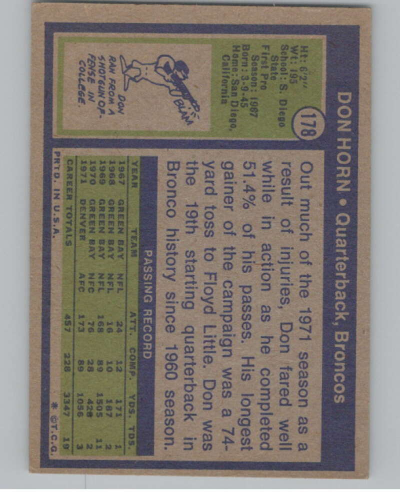 1972 Topps #178 Don Horn  Denver Broncos  101107 Image 2