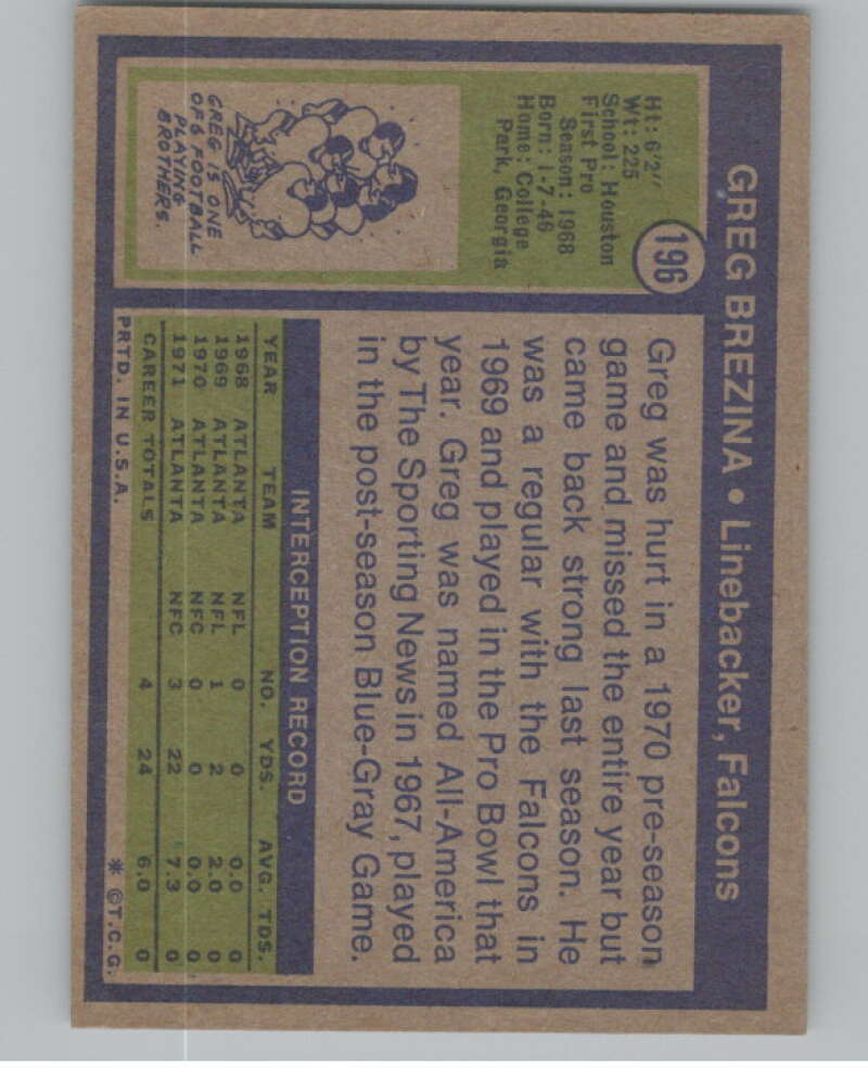 1972 Topps #196 Greg Brezina  RC Rookie Atlanta Falcons  101114 Image 2