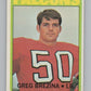 1972 Topps #196 Greg Brezina  RC Rookie Atlanta Falcons  101115 Image 1