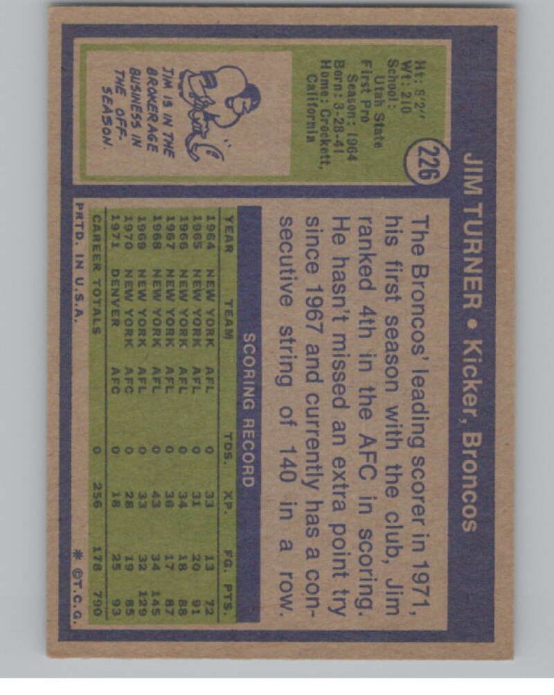 1972 Topps #226 Jim Turner  Denver Broncos  101121 Image 2