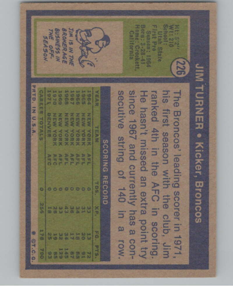 1972 Topps #226 Jim Turner  Denver Broncos  101122 Image 2