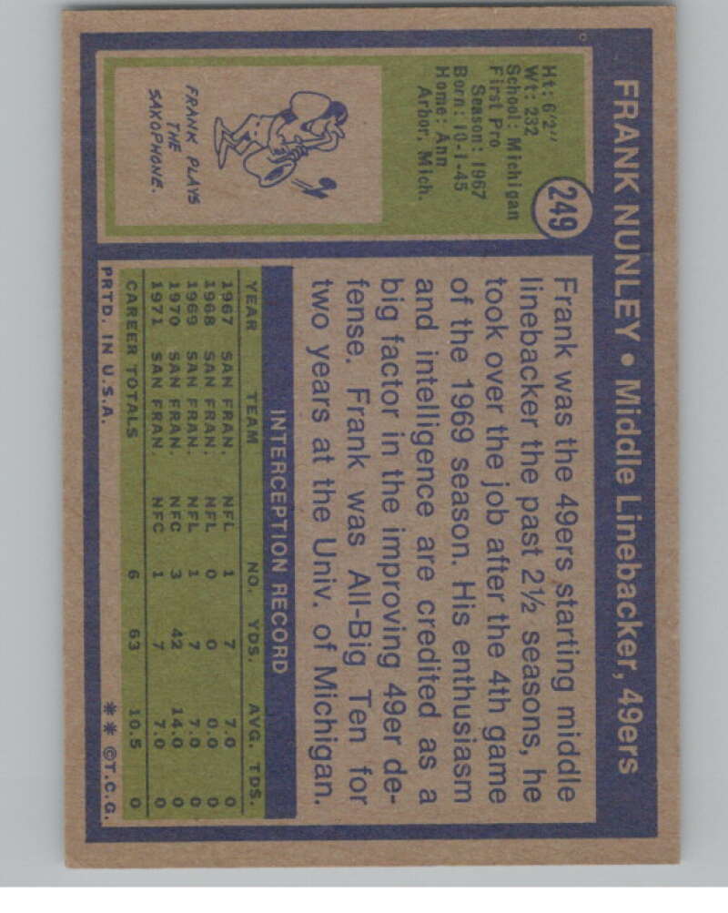 1972 Topps #249 Frank Nunley  San Francisco 49ers  101127 Image 2