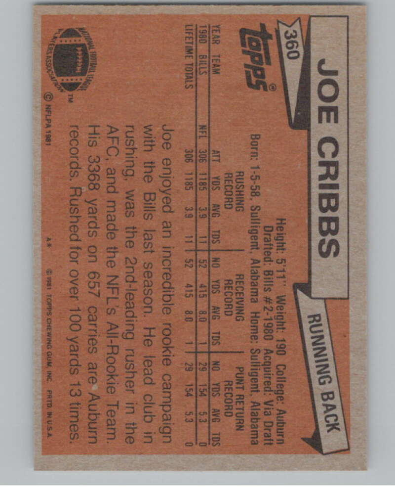 1981 Topps #360 Joe Cribbs  RC Rookie Buffalo Bills  101135 Image 2