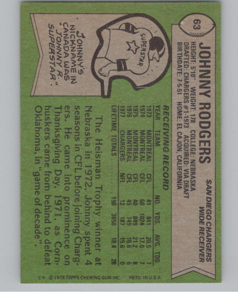 1978 Topps #63 Johnny Rodgers  RC Rookie San Diego Chargers  101138 Image 2