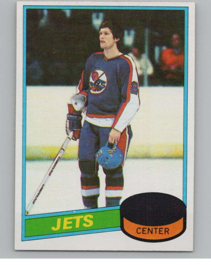 1980-81 Topps #243 Ron Wilson UNSCRATCHED RC Rookie Winnipeg Jets  V101159 Image 1