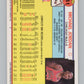 1992-93 Topps #141 Michael Jordan  Chicago Bulls  V101171 Image 2