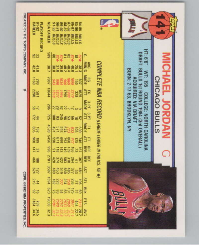 1992-93 Topps #141 Michael Jordan  Chicago Bulls  V101171 Image 2