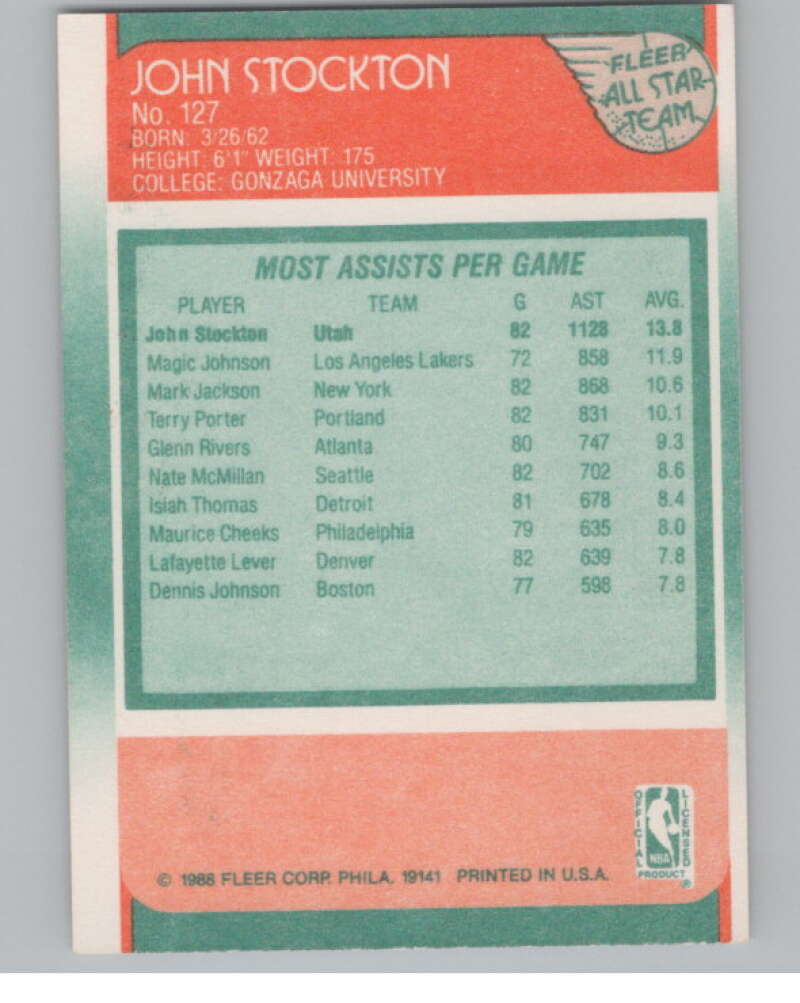 1988-89 Fleer #127 John Stockton AS  Utah Jazz  V101240 Image 2