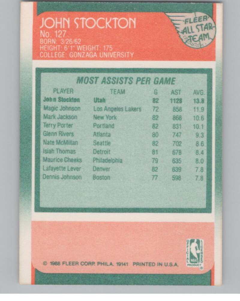 1988-89 Fleer #127 John Stockton AS  Utah Jazz  V101241 Image 2