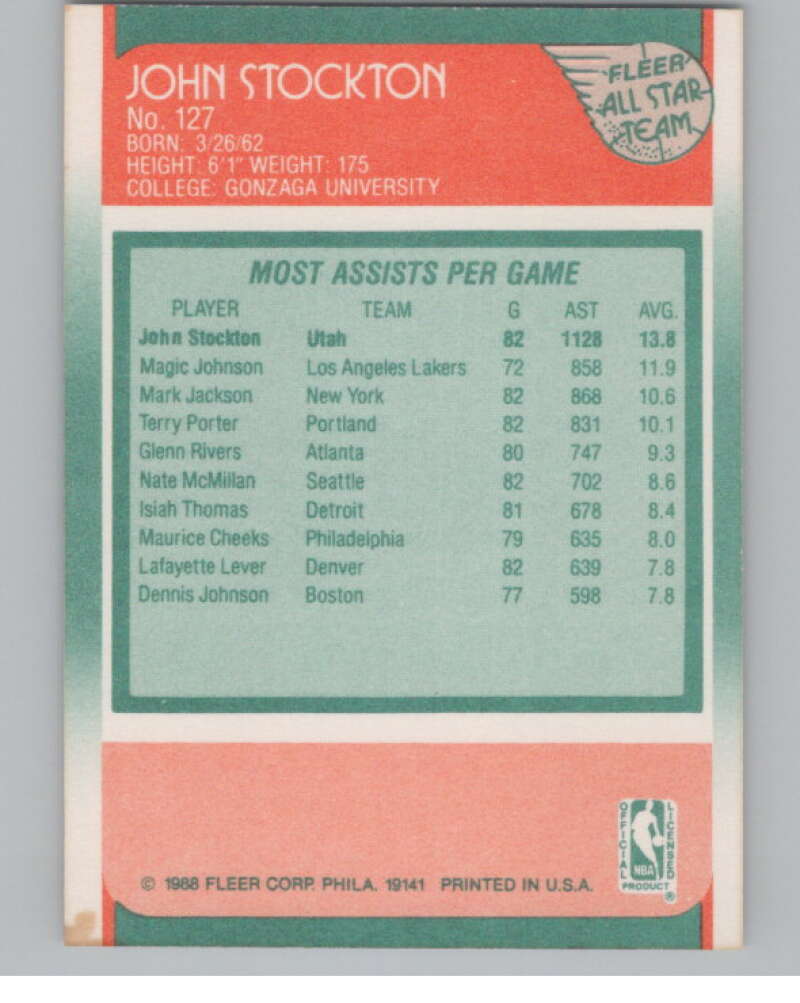 1988-89 Fleer #127 John Stockton AS  Utah Jazz  V101242 Image 2