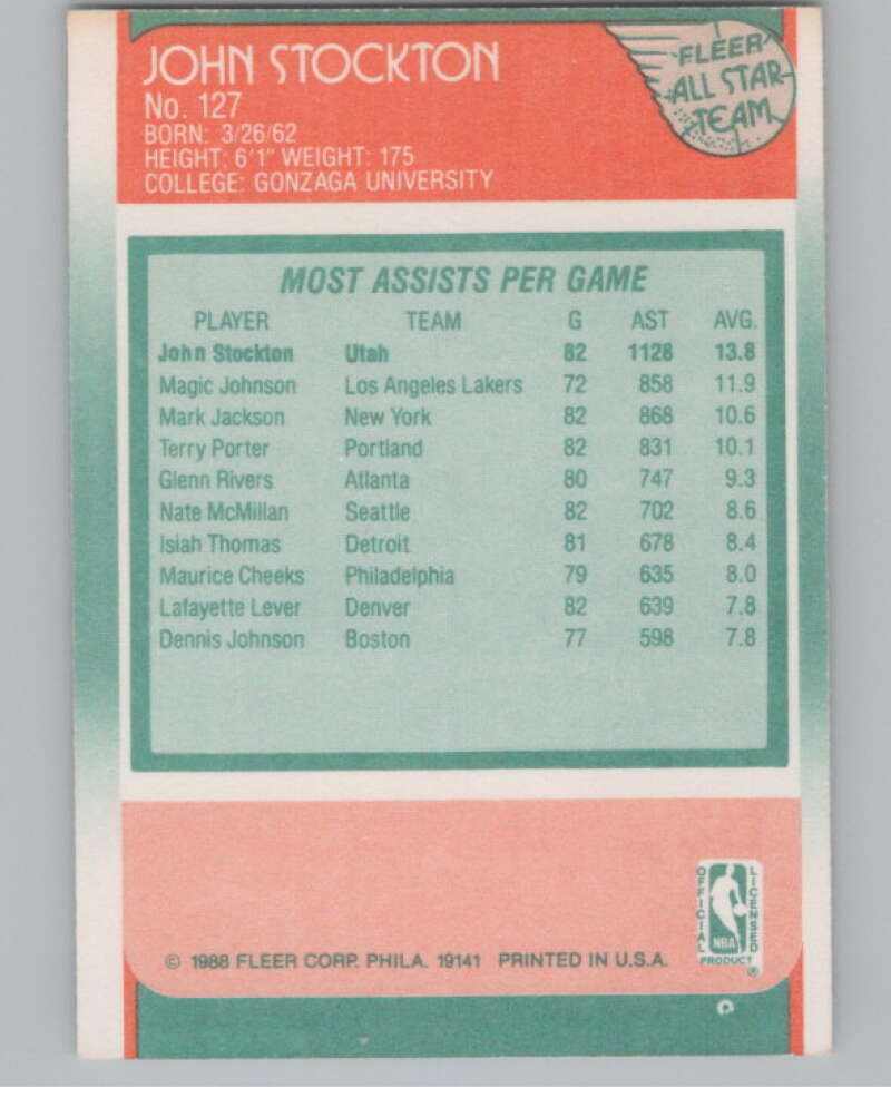 1988-89 Fleer #127 John Stockton AS  Utah Jazz  V101243 Image 2