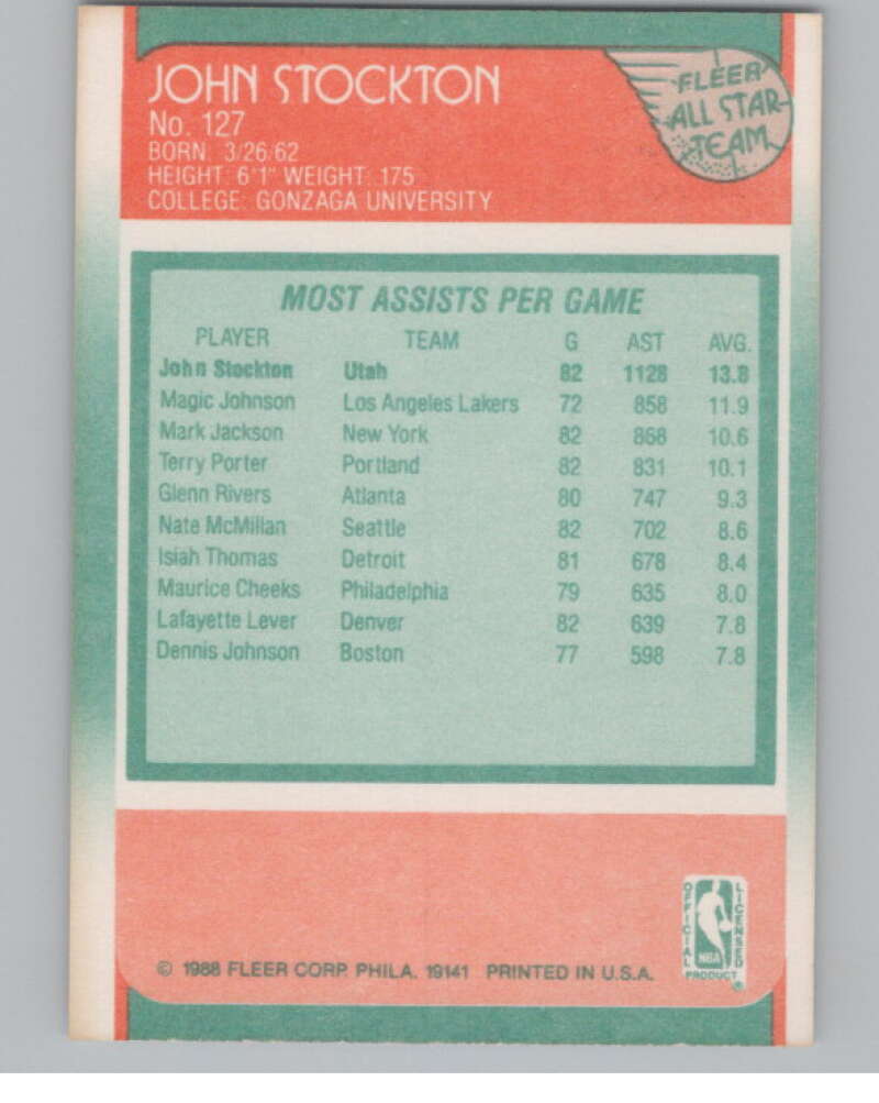 1988-89 Fleer #127 John Stockton AS  Utah Jazz  V101244 Image 2