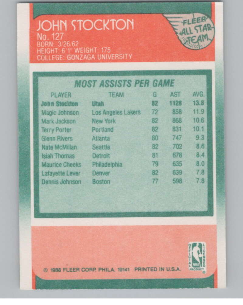 1988-89 Fleer #127 John Stockton AS  Utah Jazz  V101272 Image 2