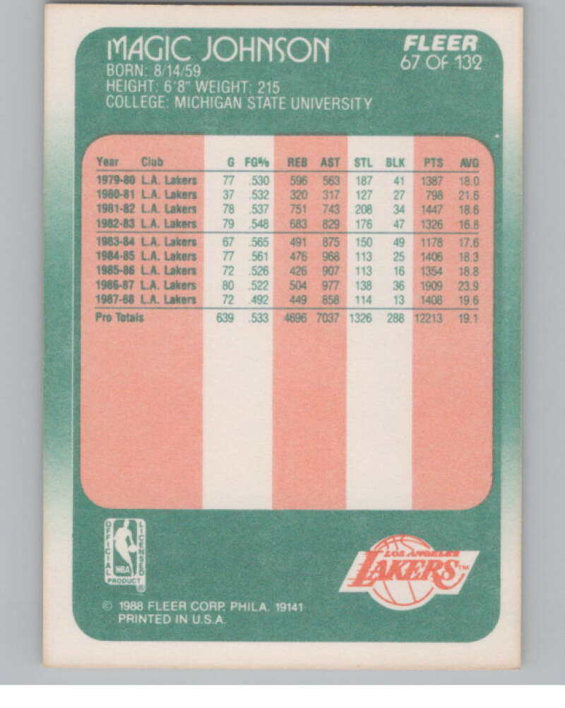 1988-89 Fleer #67 Magic Johnson  Los Angeles Lakers  V101293 Image 2