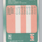 1988-89 Fleer #92 Clyde Drexler  Portland Trail Blazers  V101295 Image 2