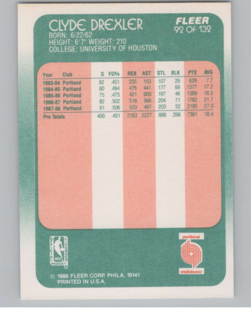 1988-89 Fleer #92 Clyde Drexler  Portland Trail Blazers  V101295 Image 2