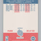 1987-88 Fleer #30 Clyde Drexler  Portland Trail Blazers  V101299 Image 2