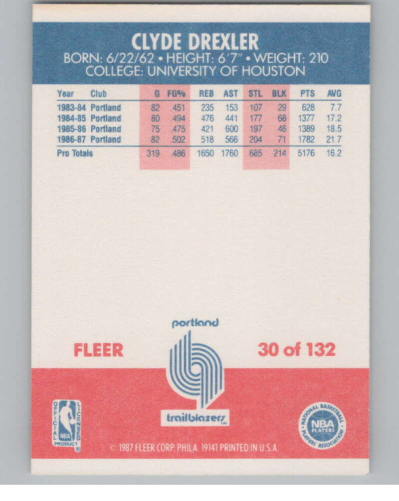 1987-88 Fleer #30 Clyde Drexler  Portland Trail Blazers  V101299 Image 2