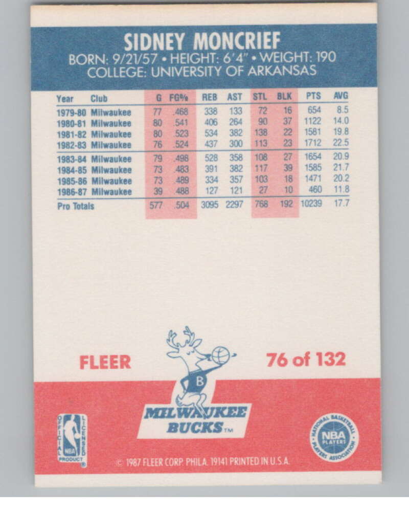 1987-88 Fleer #76 Sidney Moncrief  Milwaukee Bucks  V101300 Image 2
