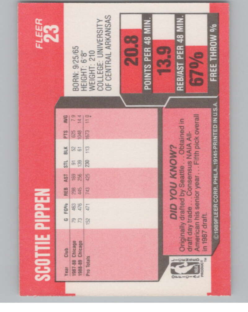 1989-90 Fleer #23 Scottie Pippen  Chicago Bulls  V101301 Image 2