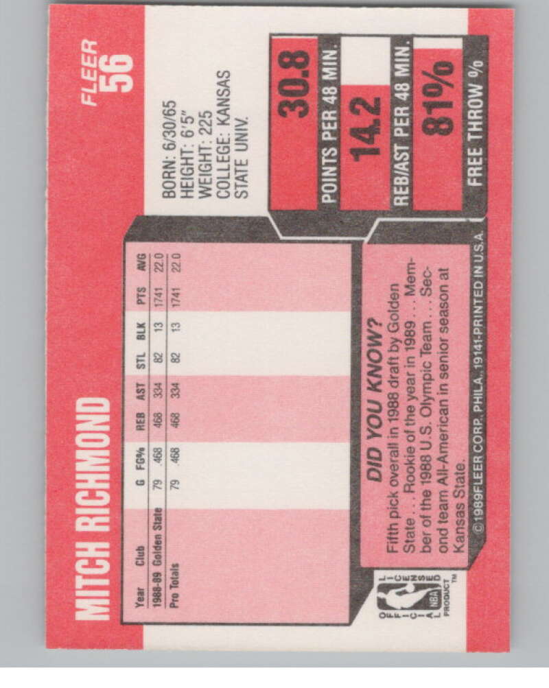 1989-90 Fleer #56 Mitch Richmond  RC Rookie Golden State Warriors  V101302 Image 2