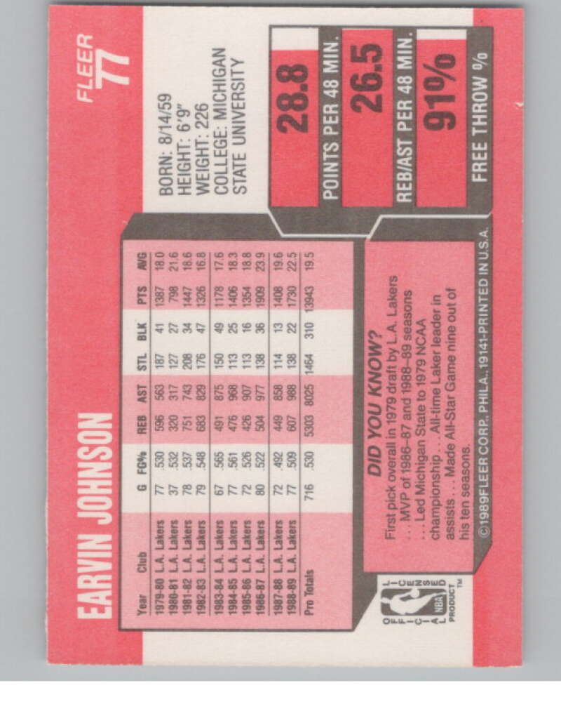 1989-90 Fleer #77 Magic Johnson  Los Angeles Lakers  V101303 Image 2