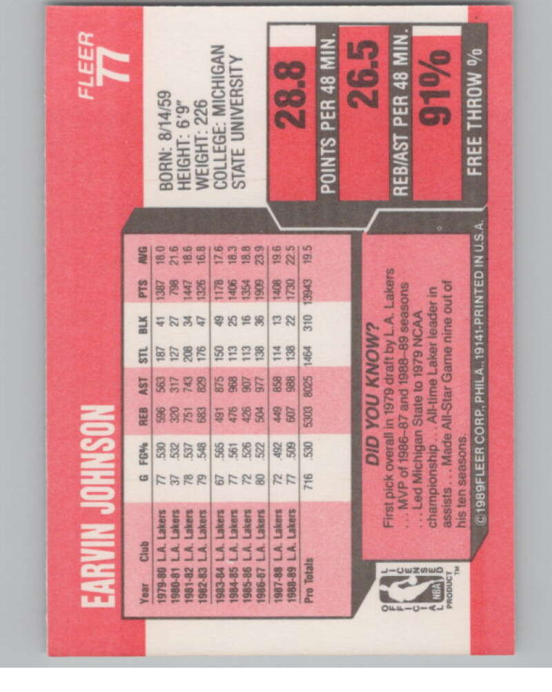 1989-90 Fleer #77 Magic Johnson  Los Angeles Lakers  V101304 Image 2