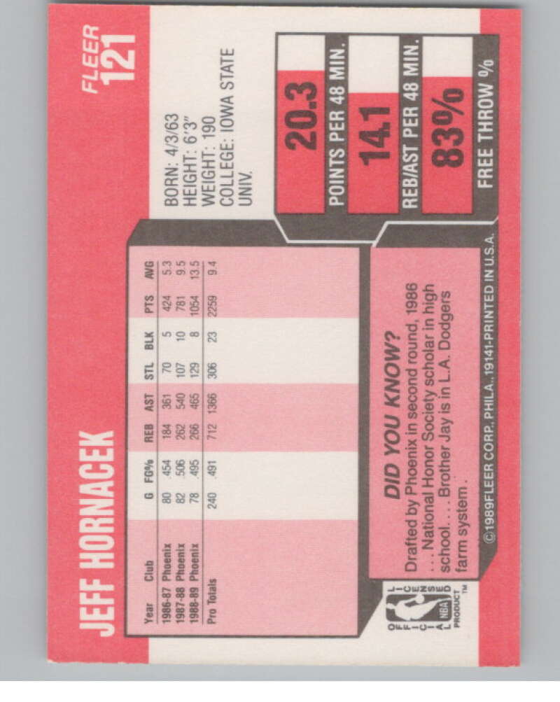 1989-90 Fleer #121 Jeff Hornacek  RC Rookie Phoenix Suns  V101306 Image 2