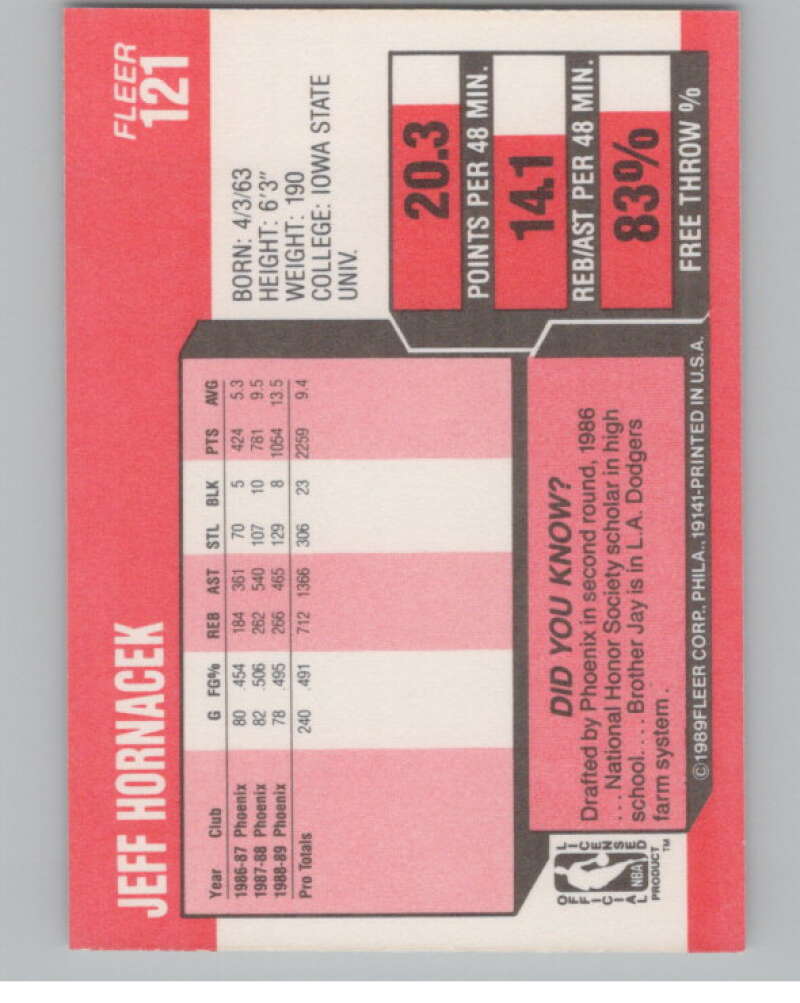 1989-90 Fleer #121 Jeff Hornacek  RC Rookie Phoenix Suns  V101307 Image 2