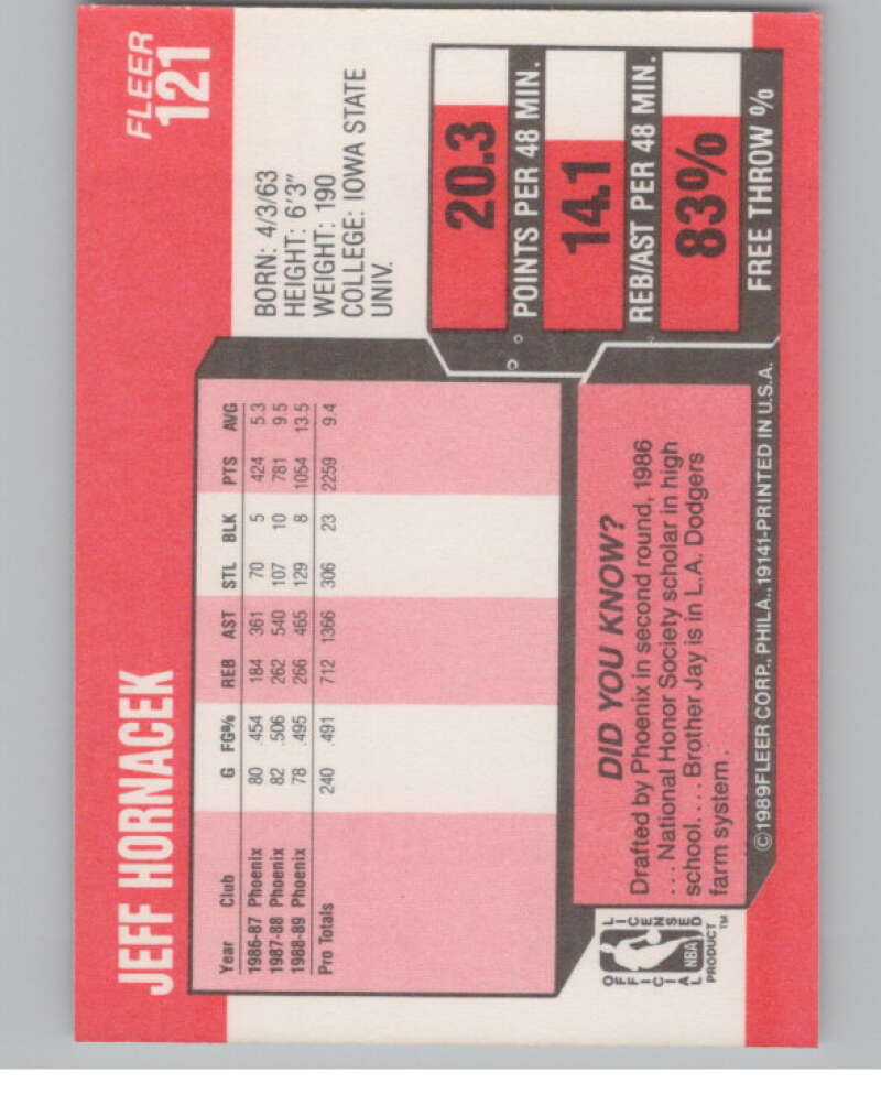 1989-90 Fleer #121 Jeff Hornacek  RC Rookie Phoenix Suns  V101308 Image 2