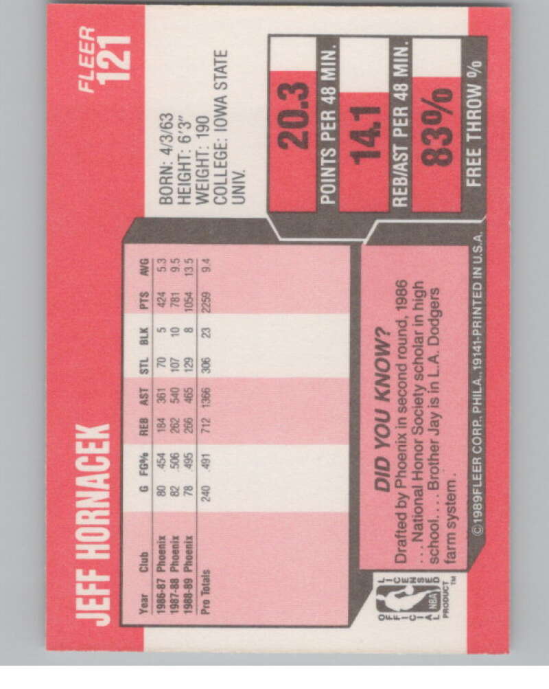 1989-90 Fleer #121 Jeff Hornacek  RC Rookie Phoenix Suns  V101309 Image 2