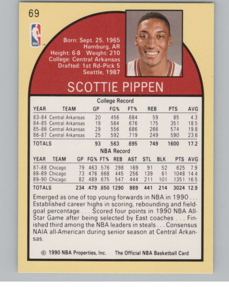 1990-91 Hoops #69 Scottie Pippen  Chicago Bulls  V101312 Image 2