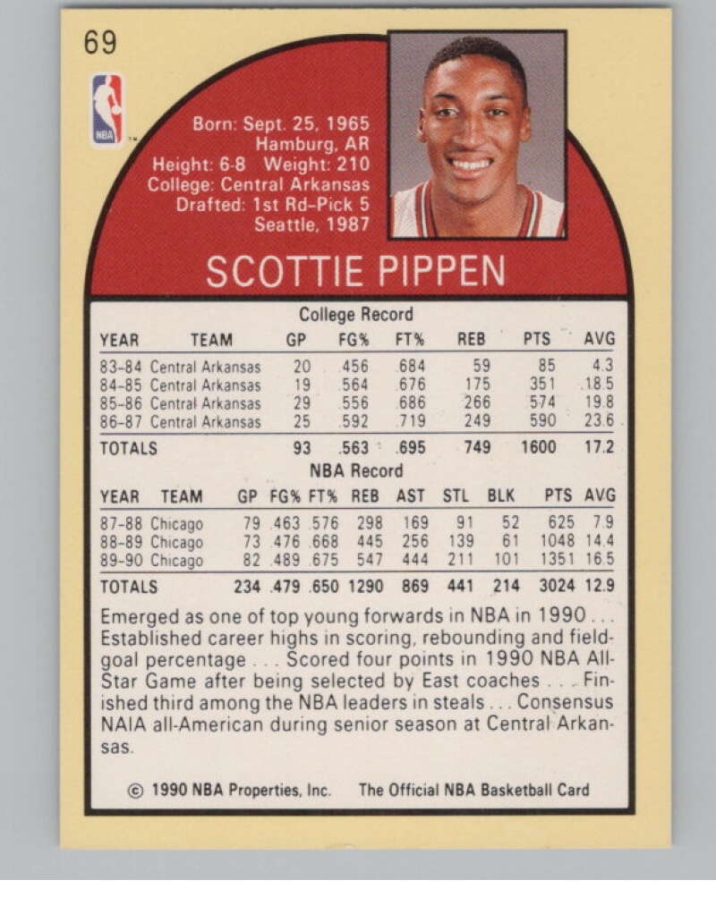 1990-91 Hoops #69 Scottie Pippen  Chicago Bulls  V101313 Image 2