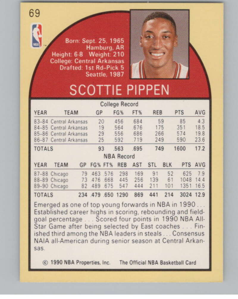 1990-91 Hoops #69 Scottie Pippen  Chicago Bulls  V101314 Image 2