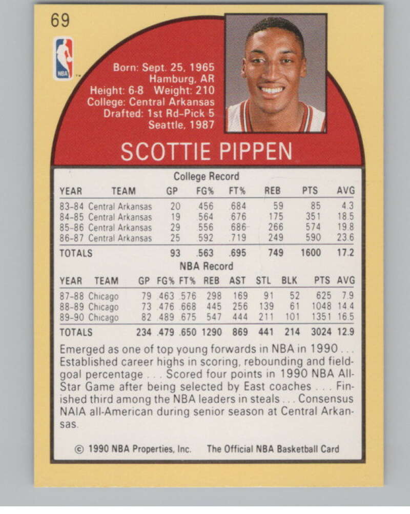 1990-91 Hoops #69 Scottie Pippen  Chicago Bulls  V101315 Image 2