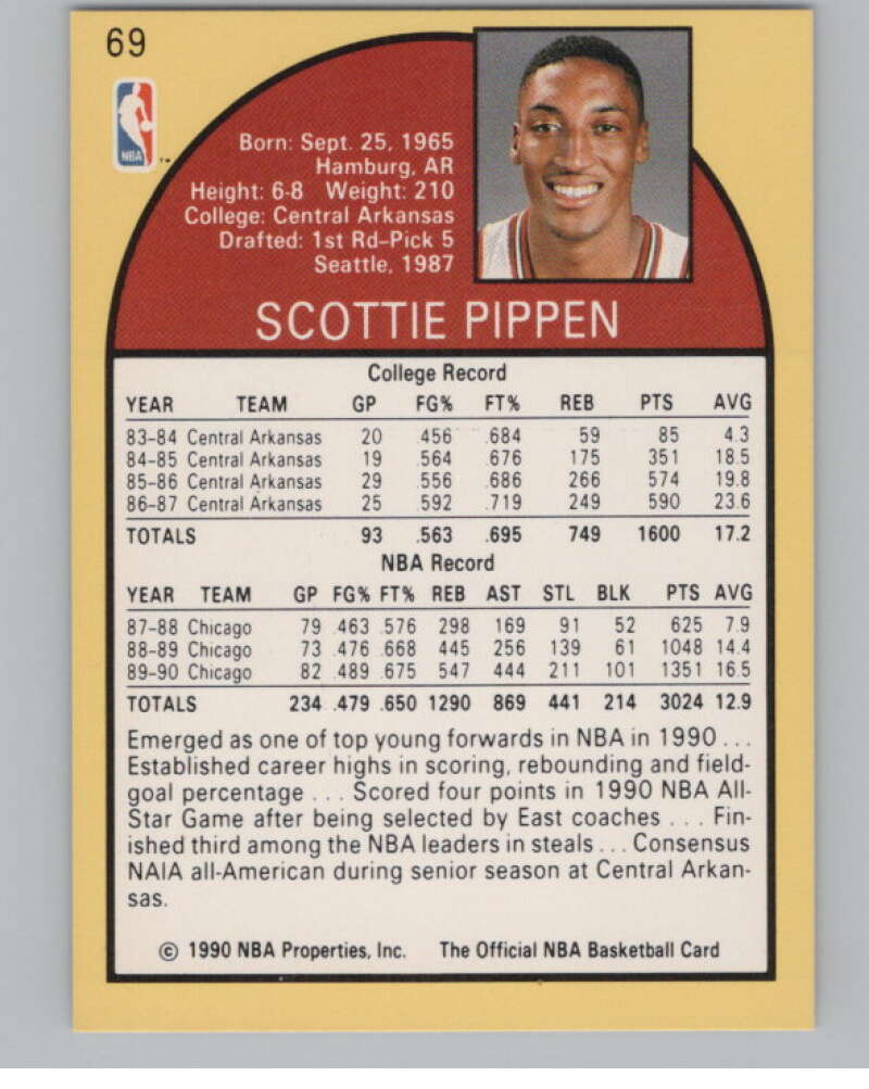 1990-91 Hoops #69 Scottie Pippen  Chicago Bulls  V101316 Image 2
