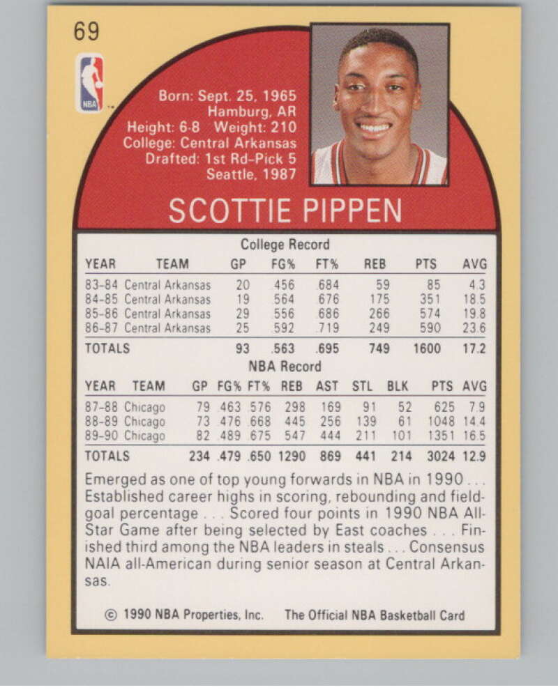 1990-91 Hoops #69 Scottie Pippen  Chicago Bulls  V101317 Image 2