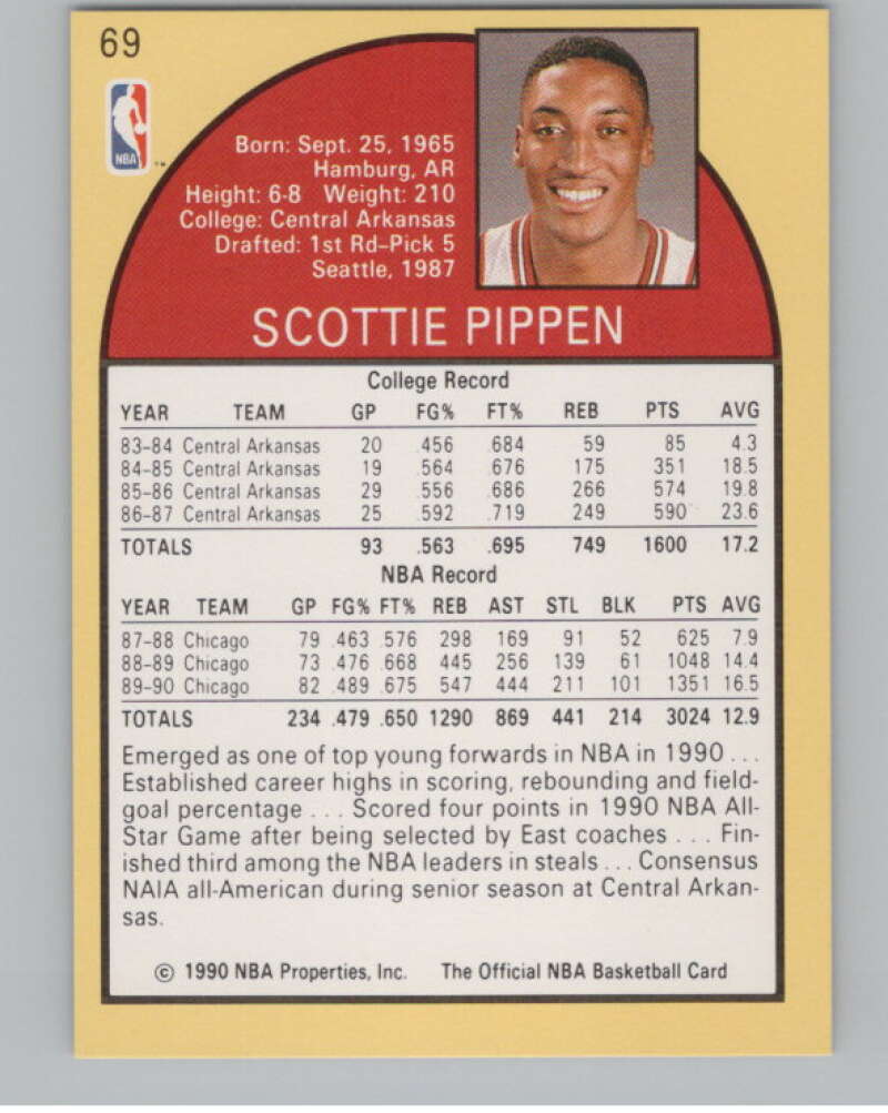 1990-91 Hoops #69 Scottie Pippen  Chicago Bulls  V101318 Image 2