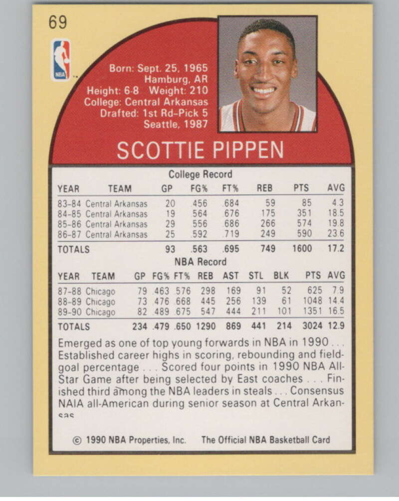 1990-91 Hoops #69 Scottie Pippen  Chicago Bulls  V101319 Image 2